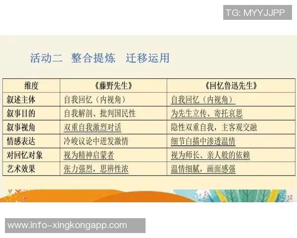 克里斯蒂深情回忆汉迪教诲赞其对自己成长的重要影响